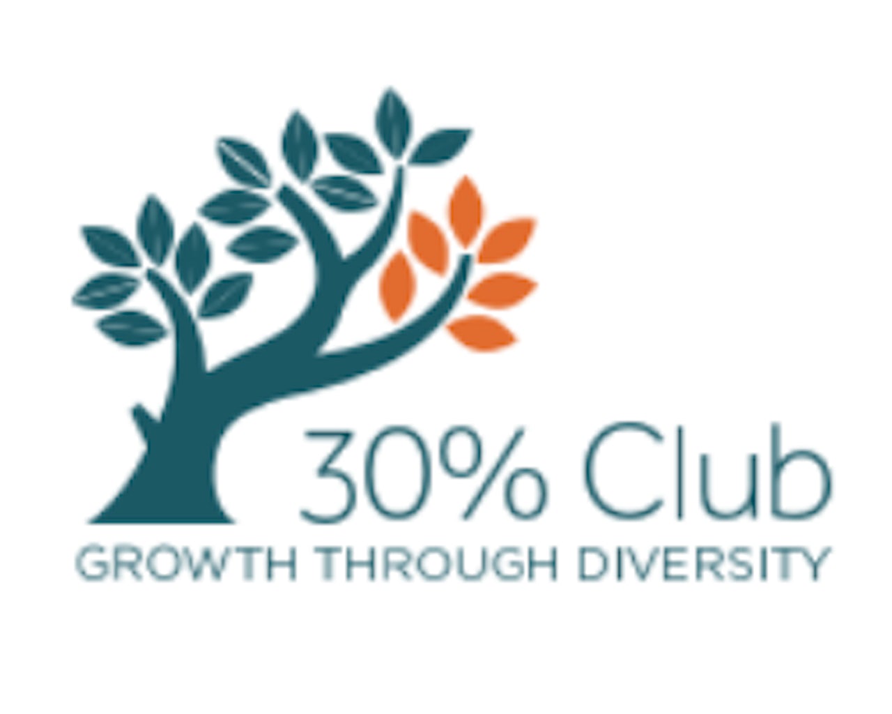 genpact partner 30 club